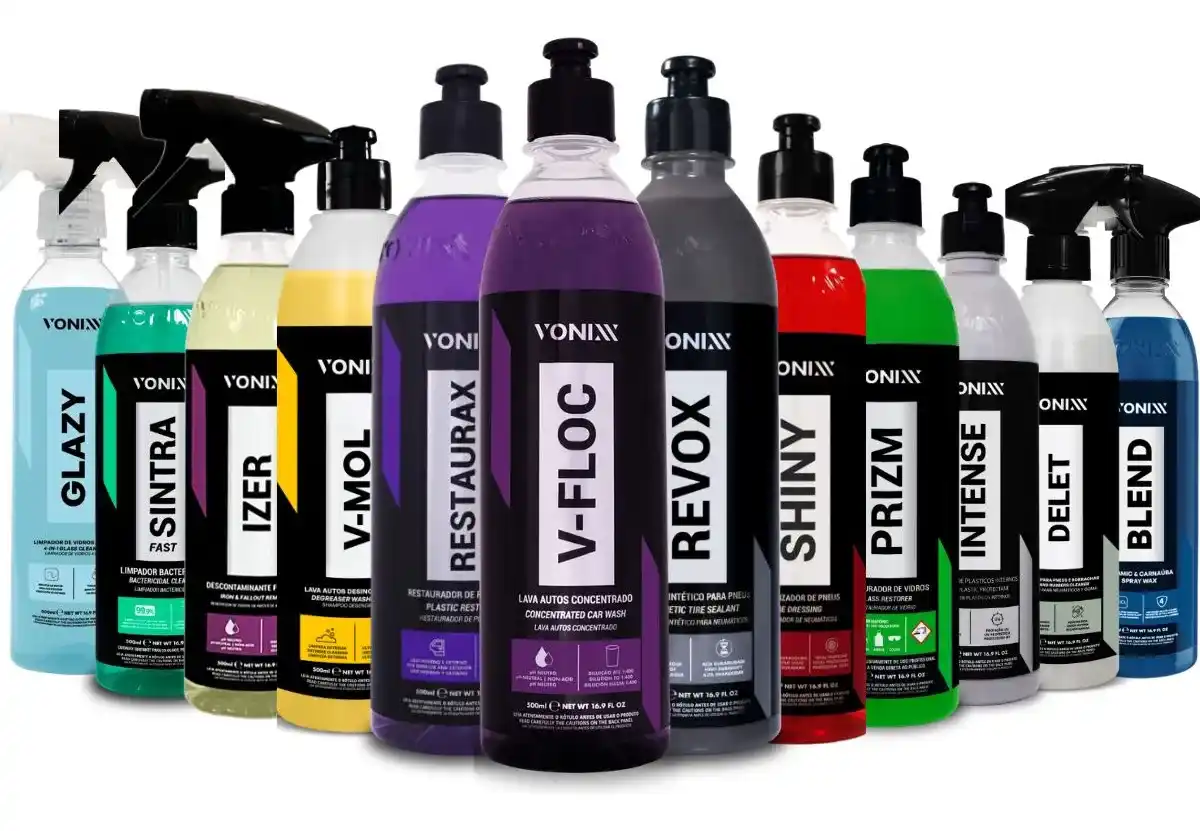 PRODUTOS VONIXX